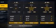 Ajjubhai’s ranked stats